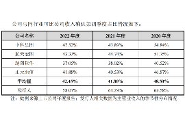 阳谷工资清欠服务